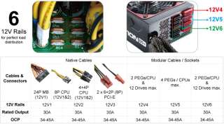 Enermax REVOLUTION85+ 1050W SLI Modular Power Supply  