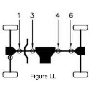   Joint   Fig. LL/location 1/Front Bevel Gear 0201 9205 Automotive