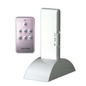  Wireless RF Remote WHITE: Electronics