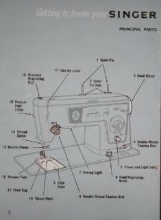 Singer 477 Sewing Machine Instruction Manual On CD  