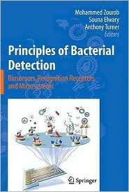 Principles of Bacterial Detection Biosensors, Recognition Receptors 