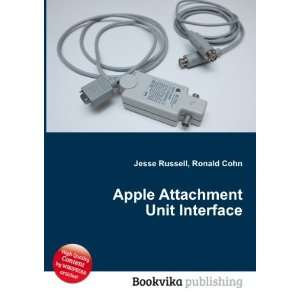  Apple Attachment Unit Interface Ronald Cohn Jesse Russell 
