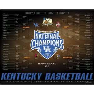  Kentucky Wildcats NCAA National Champs Bracket Print 