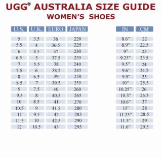 UGG® Australia BAILEY BUTTON TRIPLET BLACK 6 7 8 9 10 737872071691 