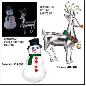  Avon Tis the Season Light up Pin Snowman Beauty