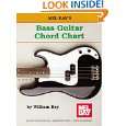 Mel Bay Bass Guitar Chord Chart by William Bay ( Pamphlet   Dec 