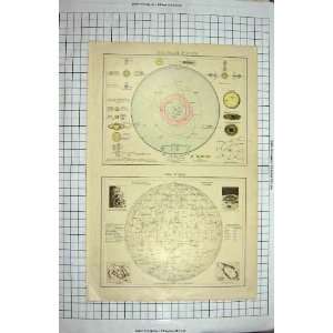  ANTIQUE MAP c1790 c1900 SOLAR SYSTEM MOON PLANETS: Home 