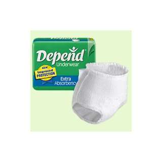  Depend Protective Underwear