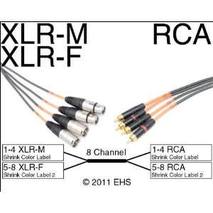  Horizon VFlex 8 channel XLRF XLRM To RCA M Snake Send Ret 