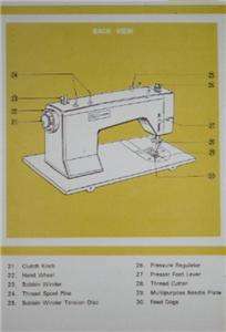 Replacement Sewing Machine Manual On CD In PDF Format For A
