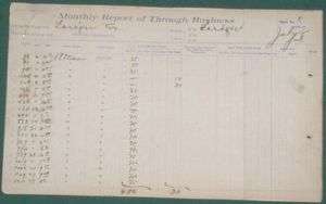 1898 6 Pg.Monthly Report Of Phone Calls To Danville,Il.  