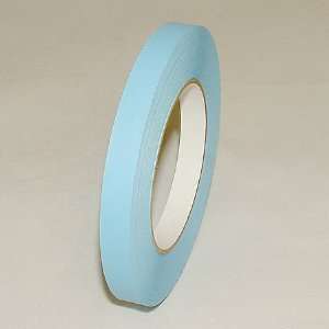   11 Artist/Board/Console Tape: 1 in. x 60 yds. (Blue): Home Improvement