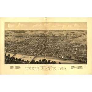   Map Panoramic view of Terre Haute, Ind. 1880.
