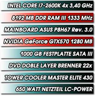Gamer PC Intel Core i7 2600K 4x3.40 1TB 8GB GTX570 USB3  